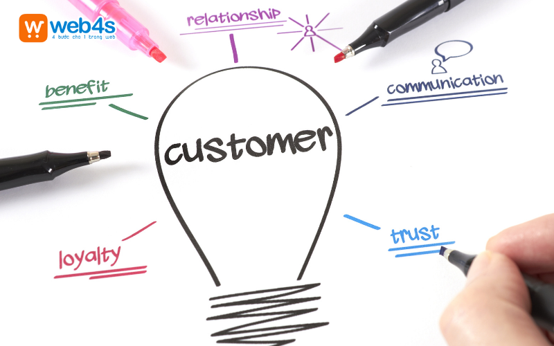 Lợi ích khi thiết kế website thám tử đối với khách hàng